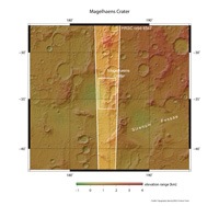 Context Map [2]