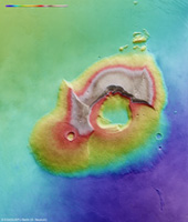 Color-coded elevation model [3]