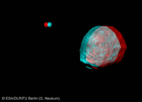 3D Ansicht (Rot-Cyan Anaglyphe)